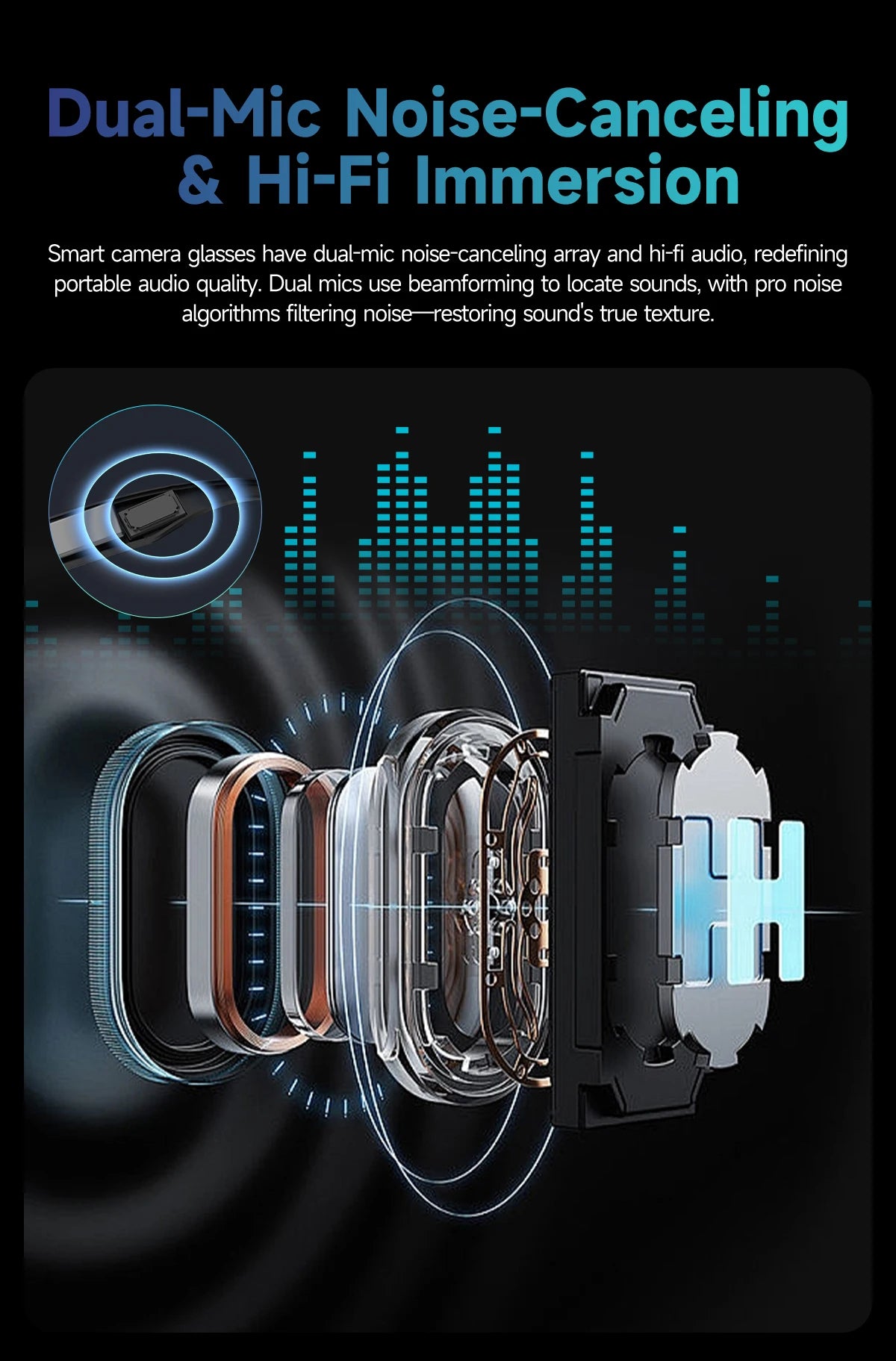 Gafas Inteligentes Visiontek | Cámara HD · Audio Bluetooth · Control por Voz