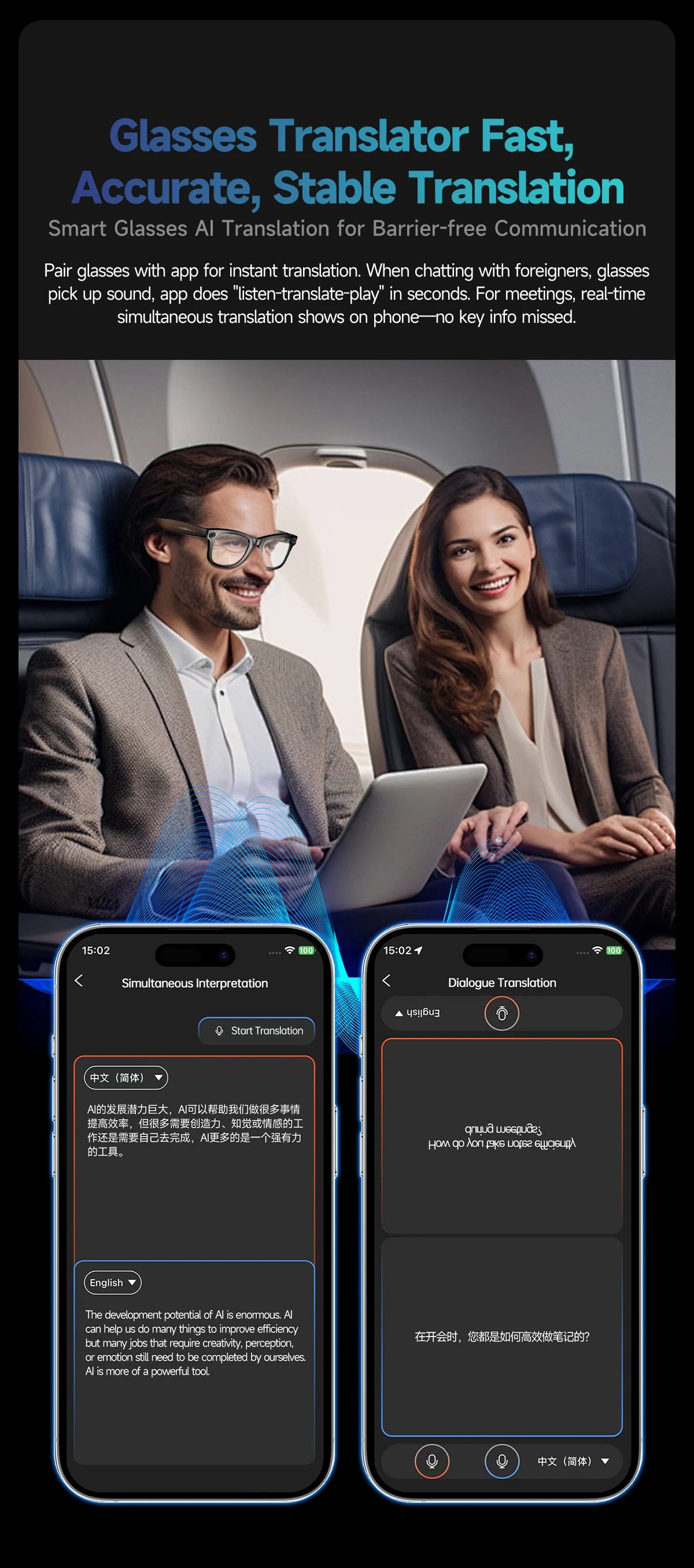 Gafas Inteligentes Visiontek | Cámara HD · Audio Bluetooth · Control por Voz