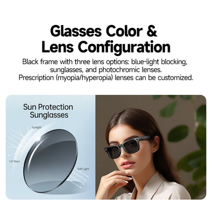 Gafas Inteligentes Visiontek | Cámara HD · Audio Bluetooth · Control por Voz