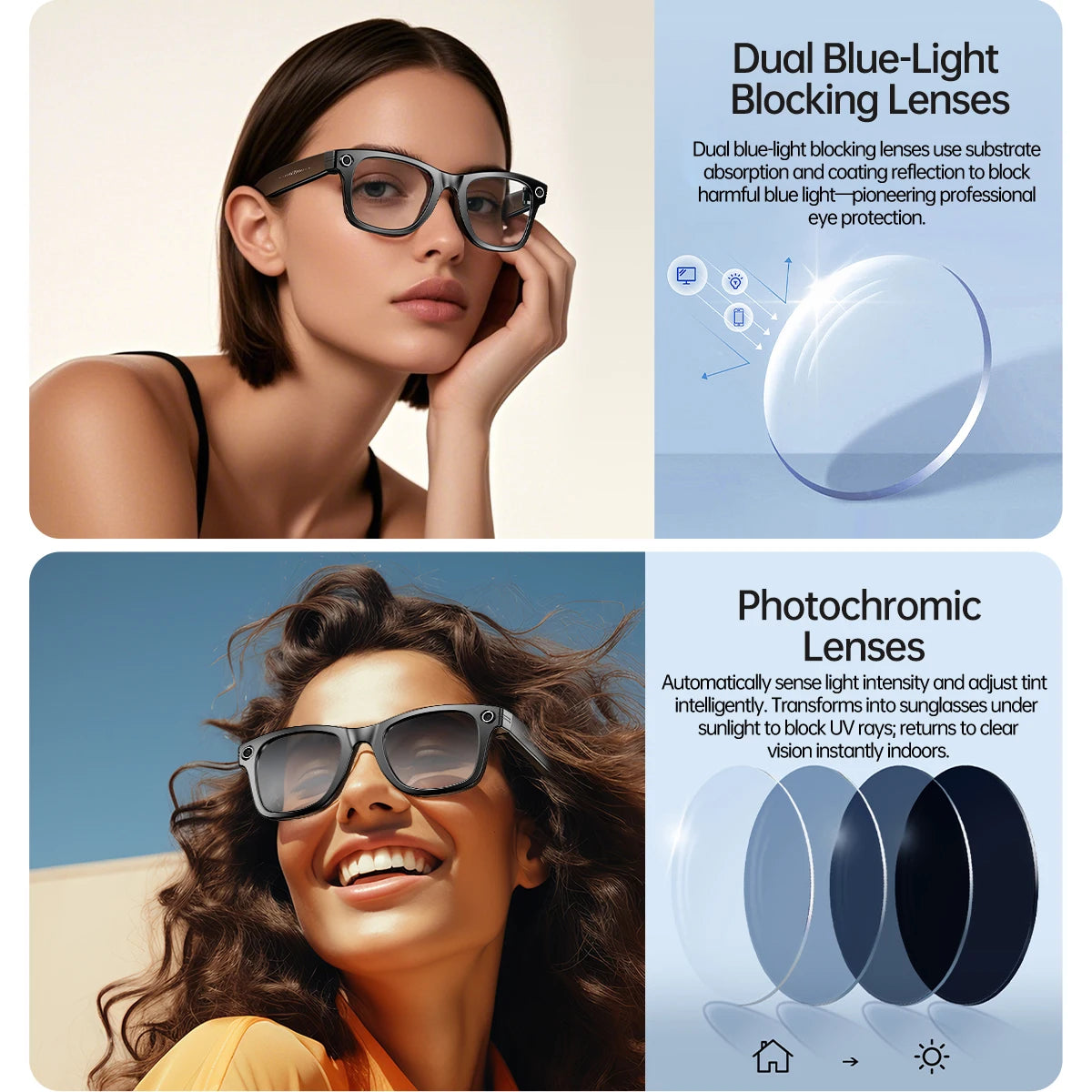 Gafas Inteligentes Visiontek | Cámara HD · Audio Bluetooth · Control por Voz